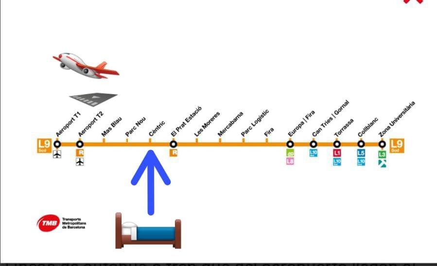 Апартаменты Aeropuerto Barcelona -Mi Colibri Эль-Прат-де-Льобрегат Номер фото